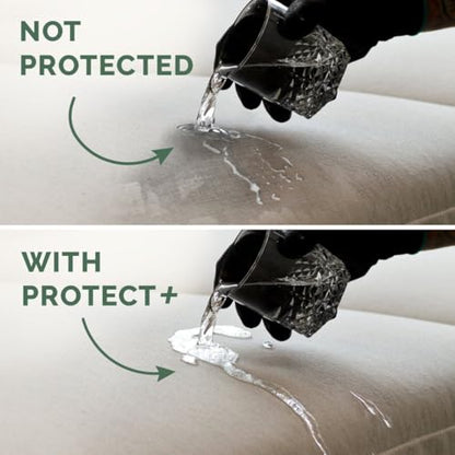 Multi-functional Fabric High-Efficiency Stain Removal and Stain-Resistant Agent