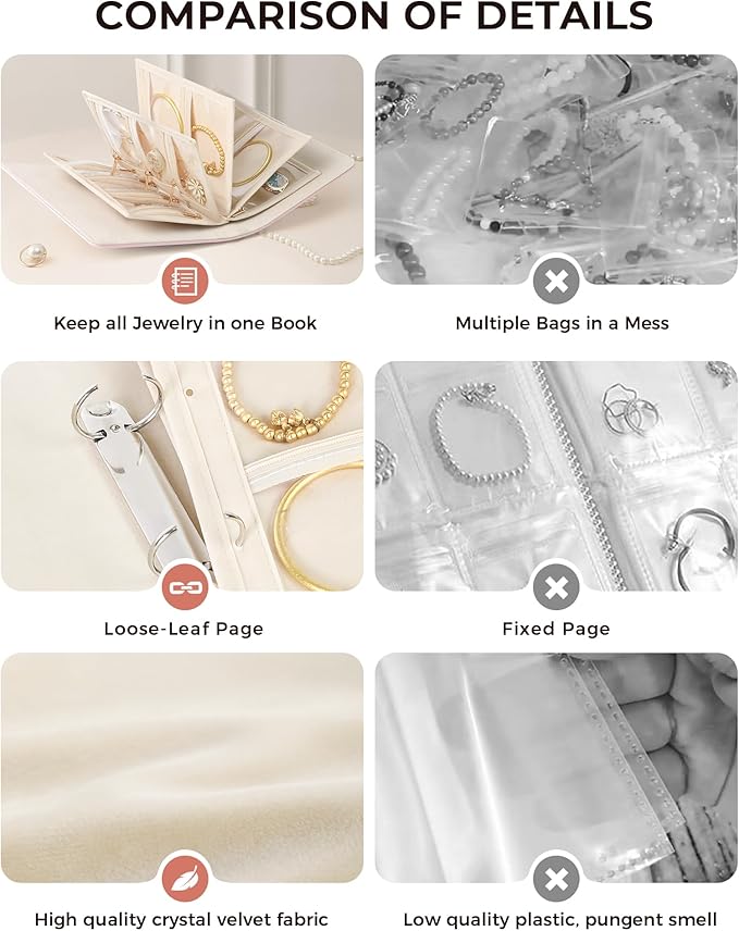 Travel Jewelry Organizer丨Transparent Zipper Velvet Jewelry Pouch