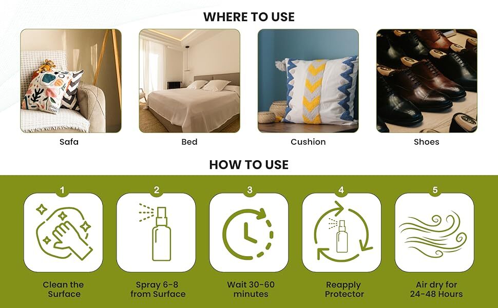 Multi-functional Fabric High-Efficiency Stain Removal and Stain-Resistant Agent