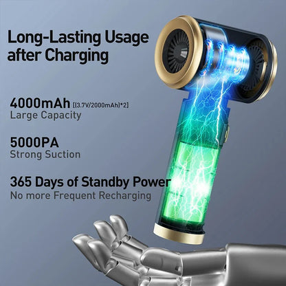 Mini Portable Wireless Car Vacuum Cleaner - Powerful Handheld Vacuum for Car and Home Cleaning